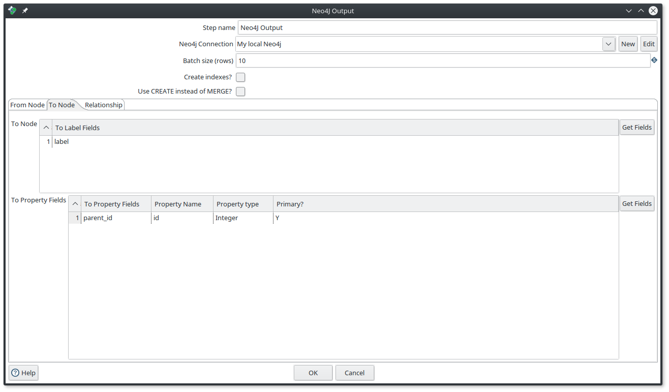 To node tabulation