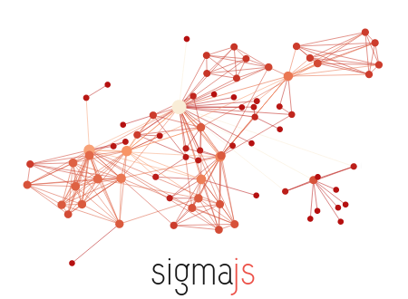 20 Directed Graph Visualization Javascript